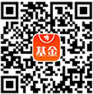 富国亚美体育网址中证体育产业指数(LOF)A